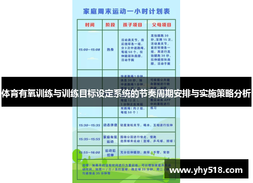 体育有氧训练与训练目标设定系统的节奏周期安排与实施策略分析