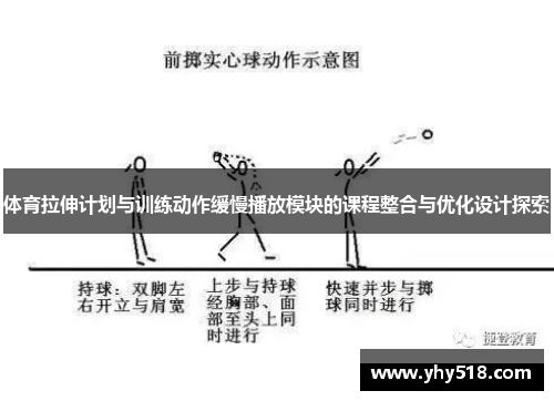 体育拉伸计划与训练动作缓慢播放模块的课程整合与优化设计探索