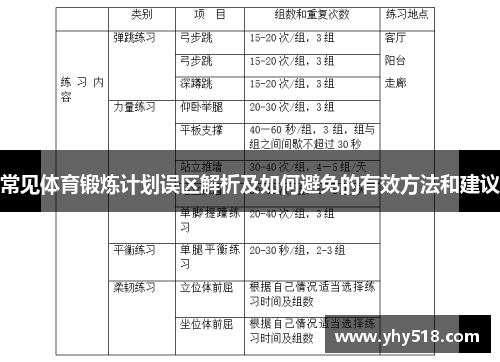 常见体育锻炼计划误区解析及如何避免的有效方法和建议